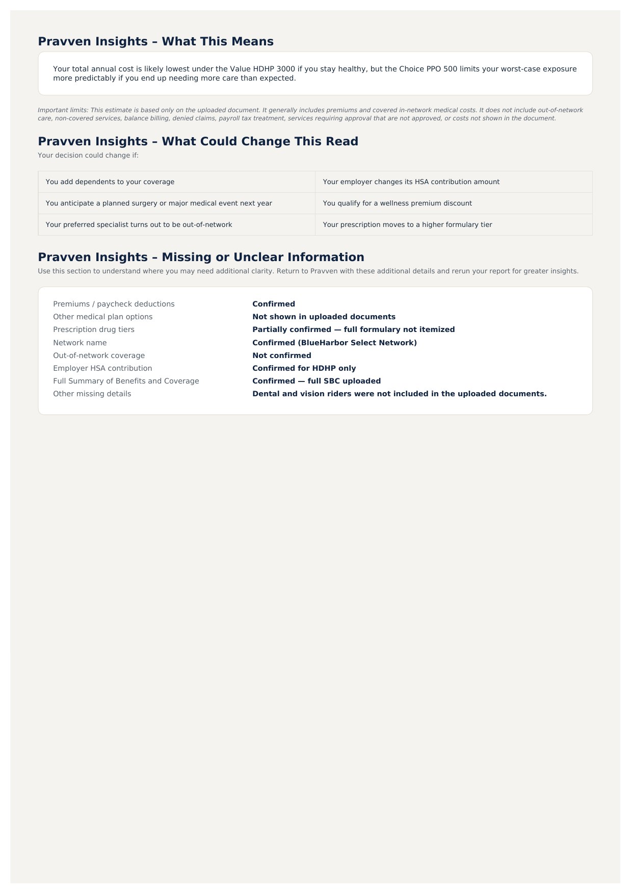 Plan comparison report, page 4: what this means, what could change this read, and a list of missing or unclear information.
