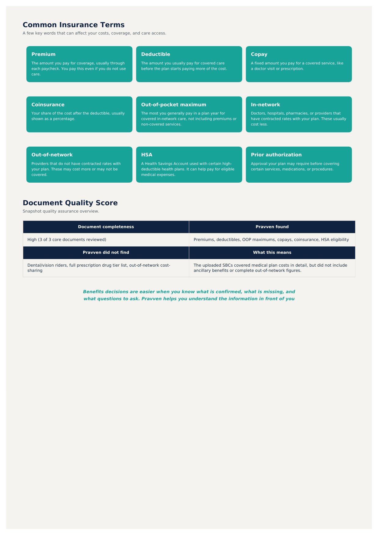 Plan comparison report, page 6: plain-language insurance term definitions and a document quality score showing what was found and what was not.