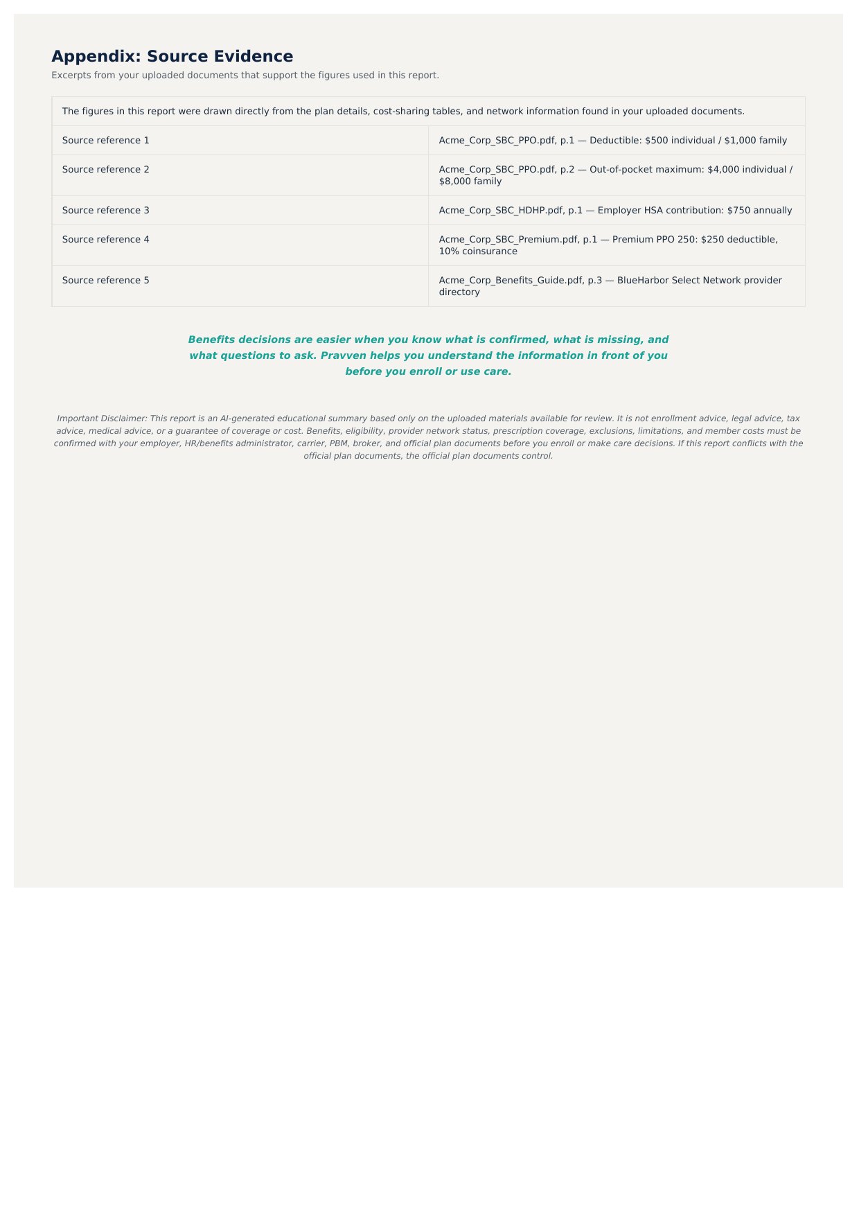 Plan comparison report, page 7: appendix listing each figure used and the source document and page it came from.