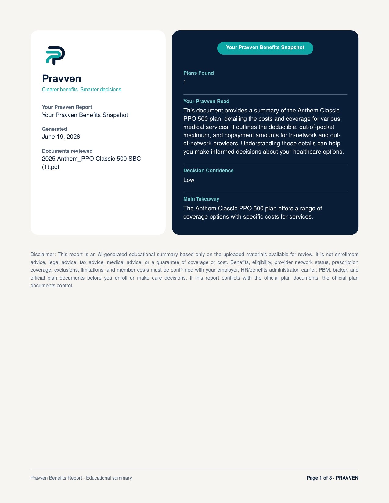 Benefits breakdown report cover: snapshot of the plan reviewed, with decision confidence rated Low.
