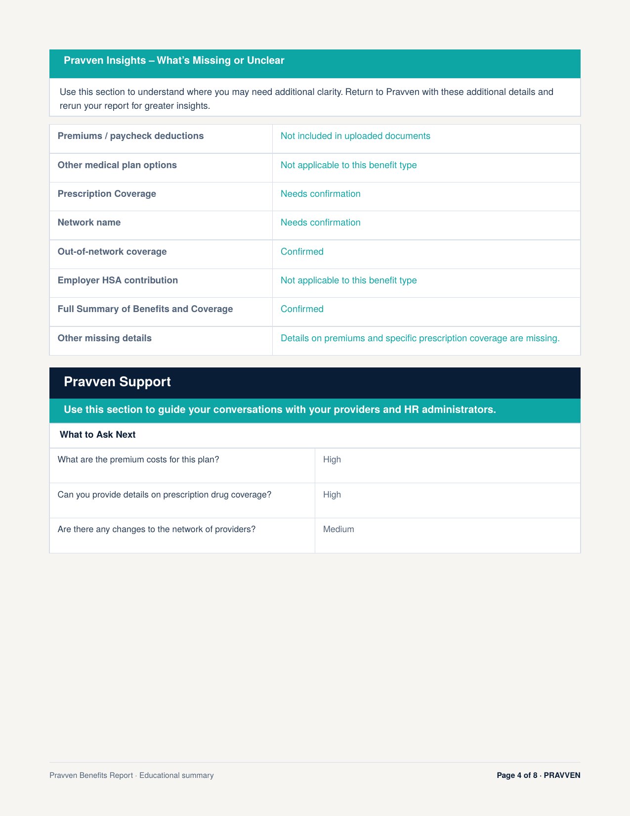 Benefits breakdown report: what is missing or unclear in the document, and prioritized questions to ask HR, the carrier or a broker.